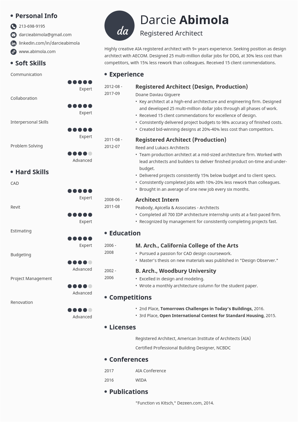 Make Your Pitch In Resume Sample Short and Engaging Pitch for Resume 10 05 2019 · Resume Pitch About