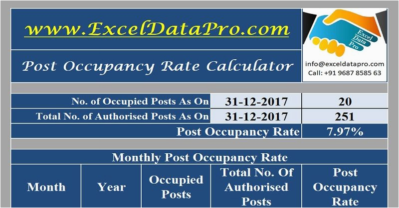 Post Occupancy Survey Resume Architect Sample Download Post Occupancy Rate Calculator Excel Template