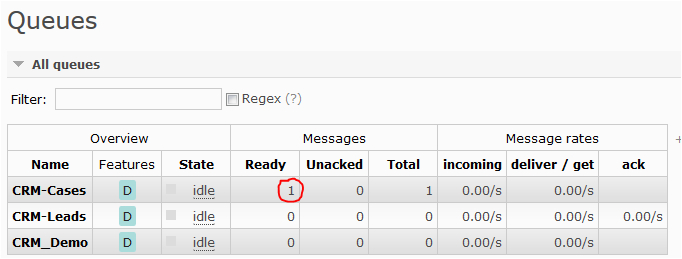 Rabbit Mq Message Broker Sample Resume Points Using Rabbitmq as A Message Broker In Dynamics Crm Data Interfaces – Part 2