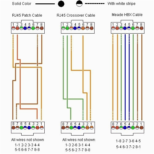 Routing Cat 5 6 Cables Resume Samples Cat5 Wiring Diagram B Rj 45 Cat5 Wiring Each Pair Of Copper Wires