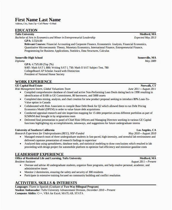 Sample Objective Statement for Sustainable Building Grad Resume Resident assistant Resume Examples Unique Green Essay Professional