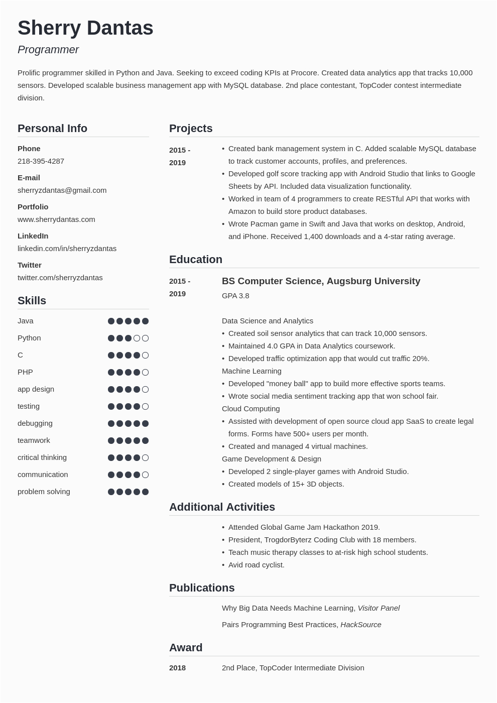 Sample Resume for Entering College Program Recent College Graduate Resume—examples and 25 Tips