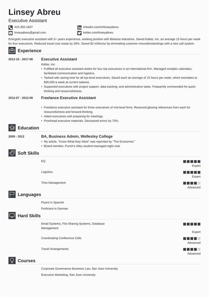 Samples Of A Star formatted Resume Star format Resume Examples Resume Samples