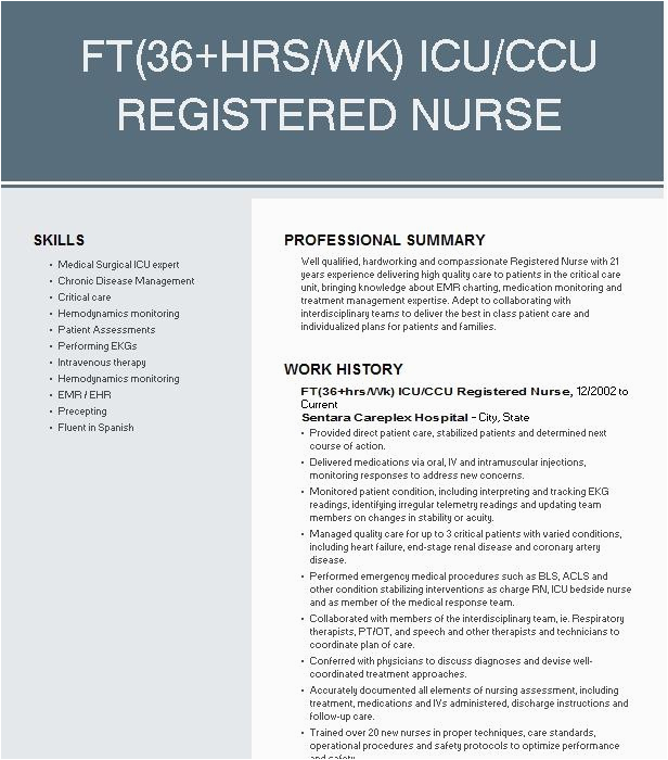 Icu Nurse Resume Sample for Nurse Practitioner School Registered Nurse Intensive Care Unit Resume Example Texas Health