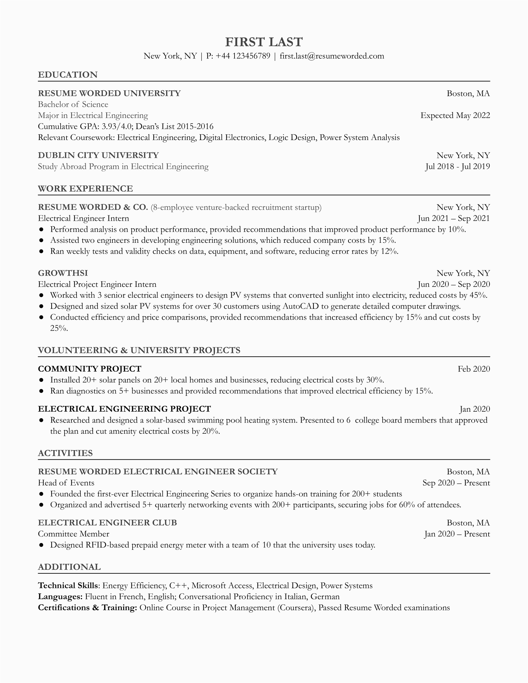 Electrical Engineering Sample Resume Entry Level Entry Level Electrical Engineer Resume Example for 2022