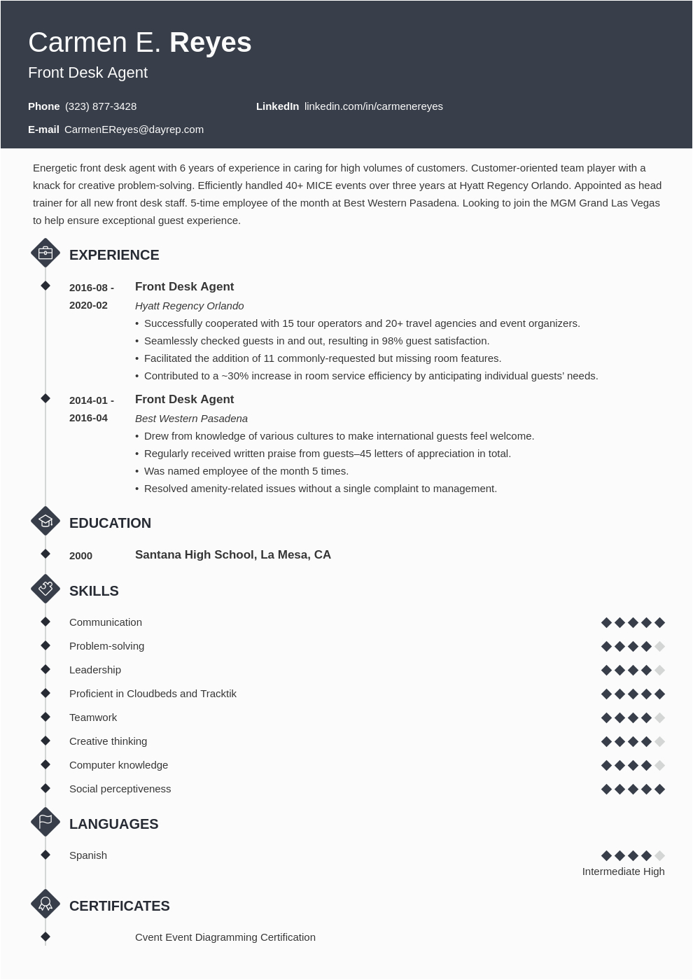 Free Sample Hotel Front Desk Resume Hotel Front Desk Resume Sample & Plete Guide 25 Tips