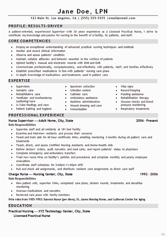Free Sample Licensed Practical Nurse Resume Resume Templates for Licensed Practical Nurse – Licensed Practical
