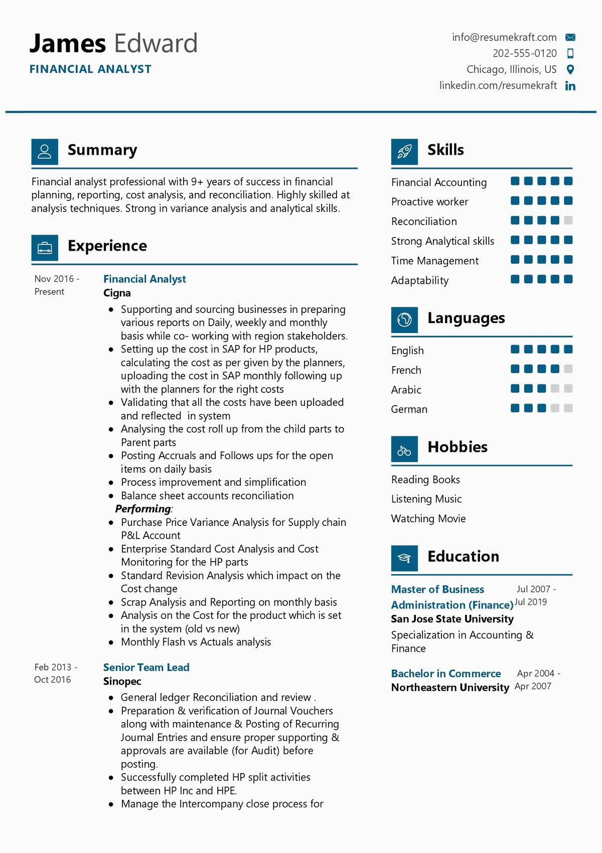 Resume Samples for Experienced Finance Professionals Financial Analyst Resume Sample 2021