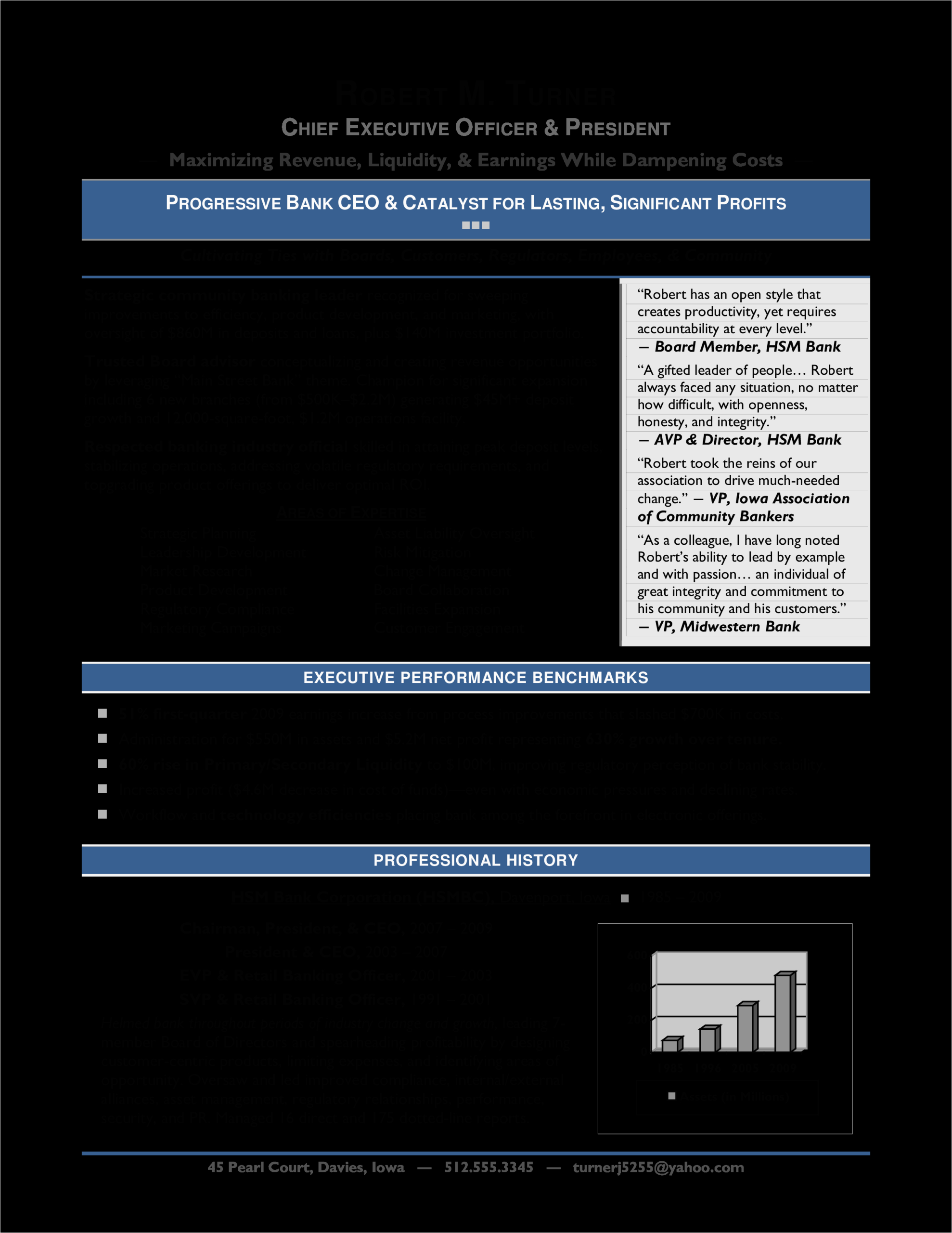 Resume Samples for Experienced Finance Professionals Retail Banking Experience Resume Sample