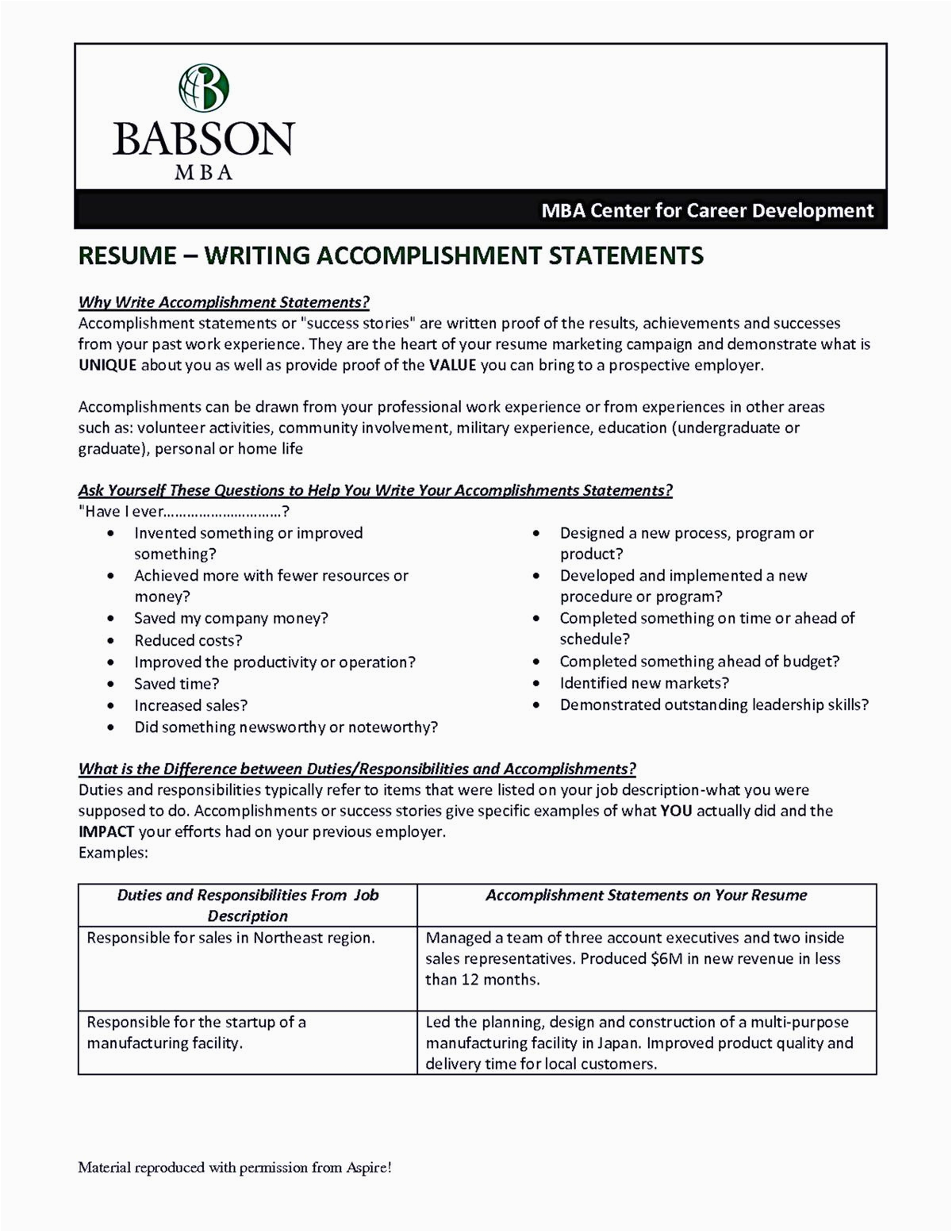 Sample List Of Accomplishments On A Resume Ac Plishments Resume are Indeed Important Part Of Any Resumes You