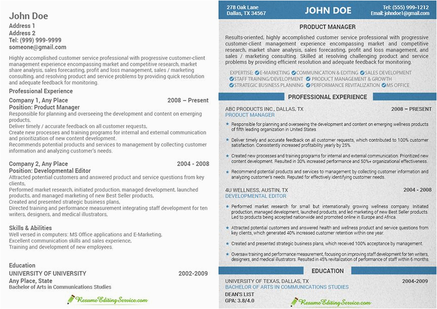 Sample Resume for Aws with PHP Aws Certified Resume Sample Resume Samples