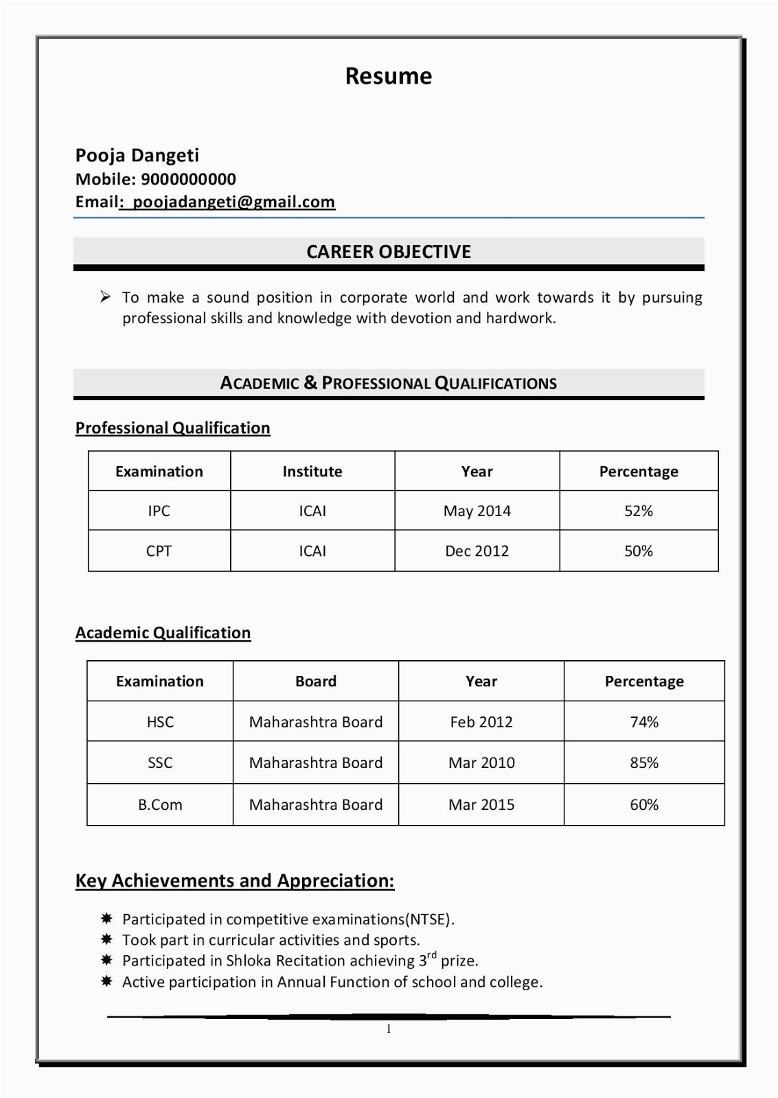 Sample Resume for Freshers Bcom Graduate Good Resume Template for B Freshers Addictips