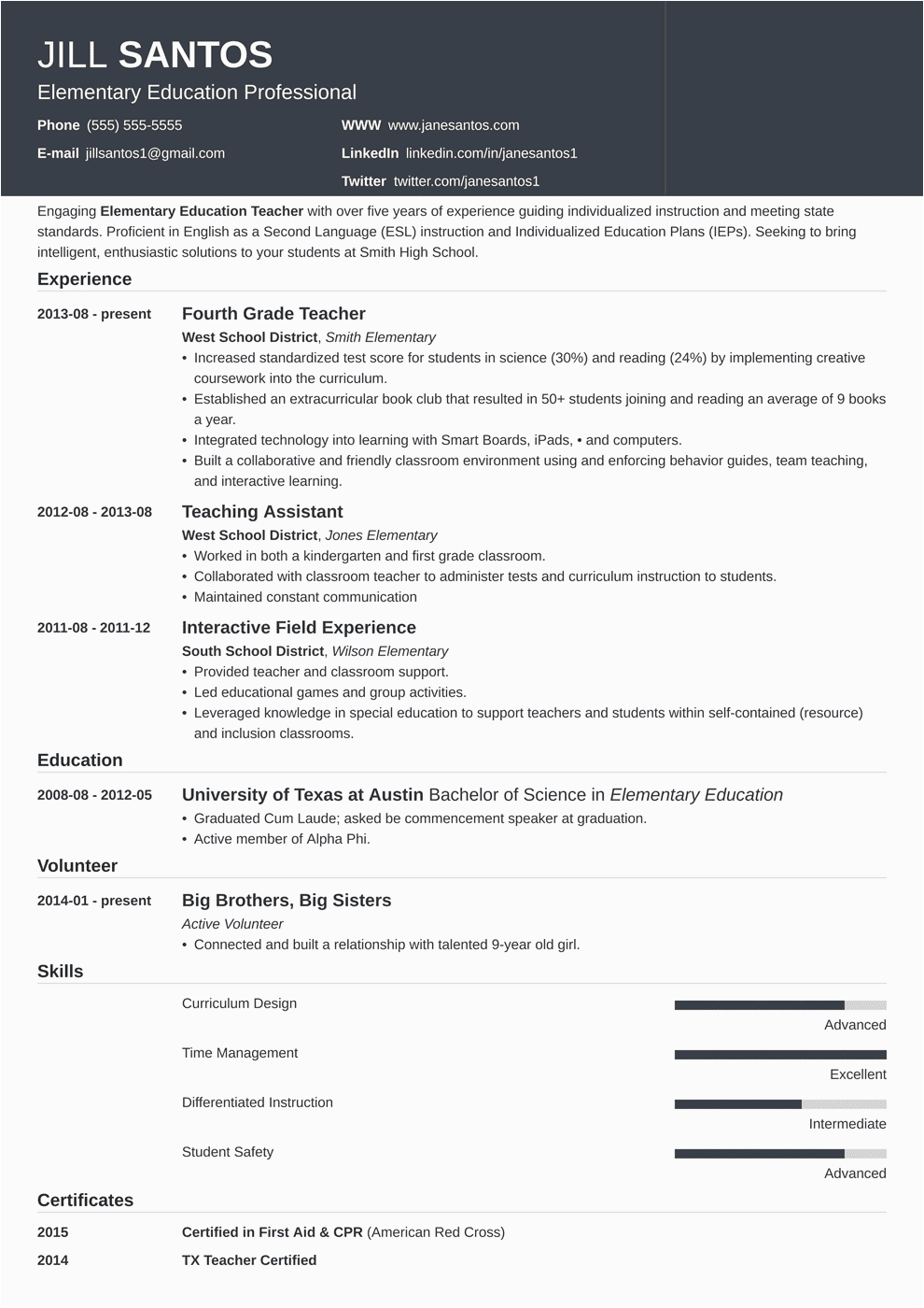 Sample Resume for Online Teaching Position Template for Teaching Resume
