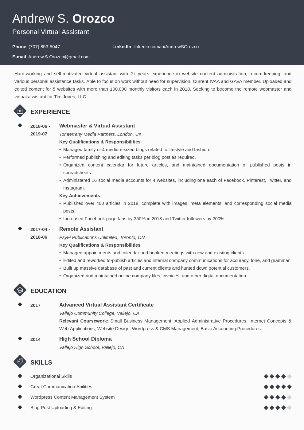 Sample Resume format for Virtual assistant Virtual assistant Resume Examples & Job Description
