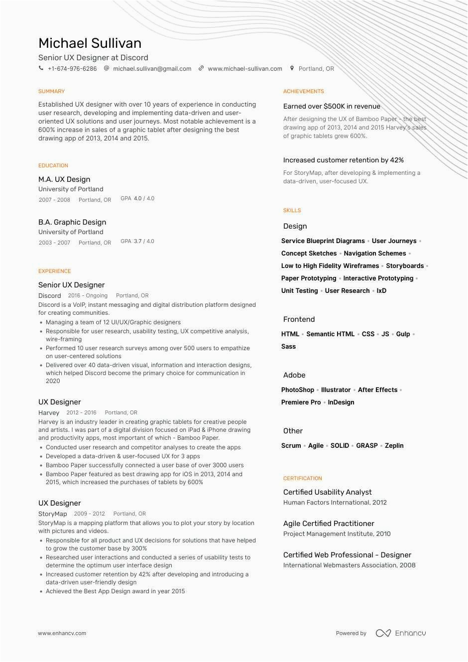 Sample Senior Ux Ui Designer Resume Ux Designer Resume Examples & Guide for 2021