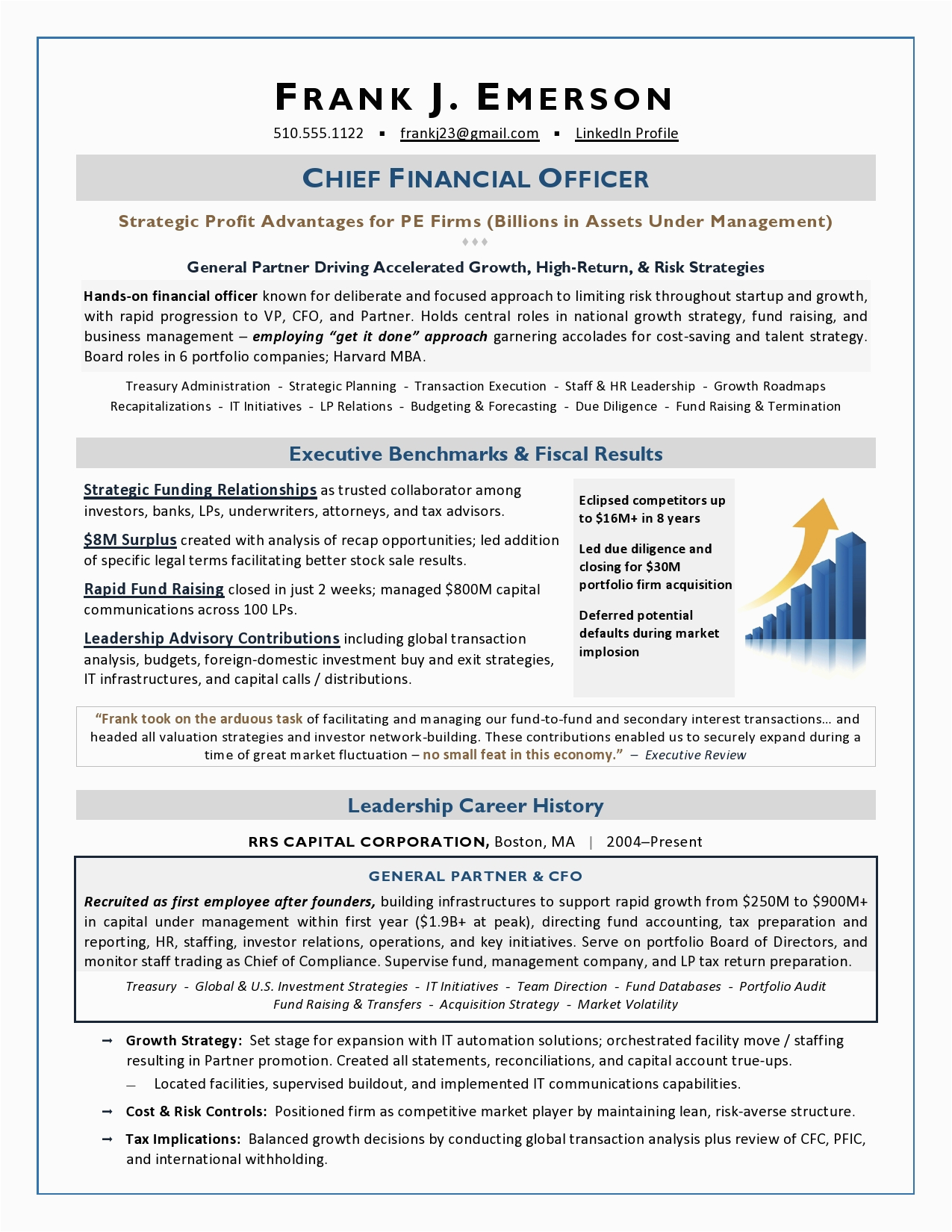 Private Equity Vice President Resume Sample Executive Resume Samples From Award Winning Resume Writer