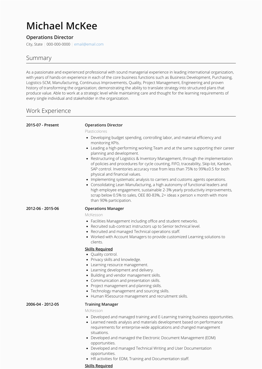 Resume Sample for A Directore Of Operations Operations Director Resume Samples and Templates