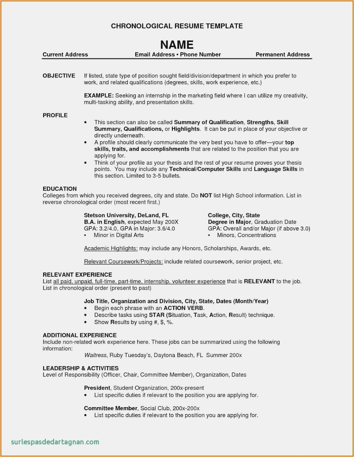 Sample Copy Of A Good Resume A Good Resume Title A Good Resume Title for Customer Service What is A