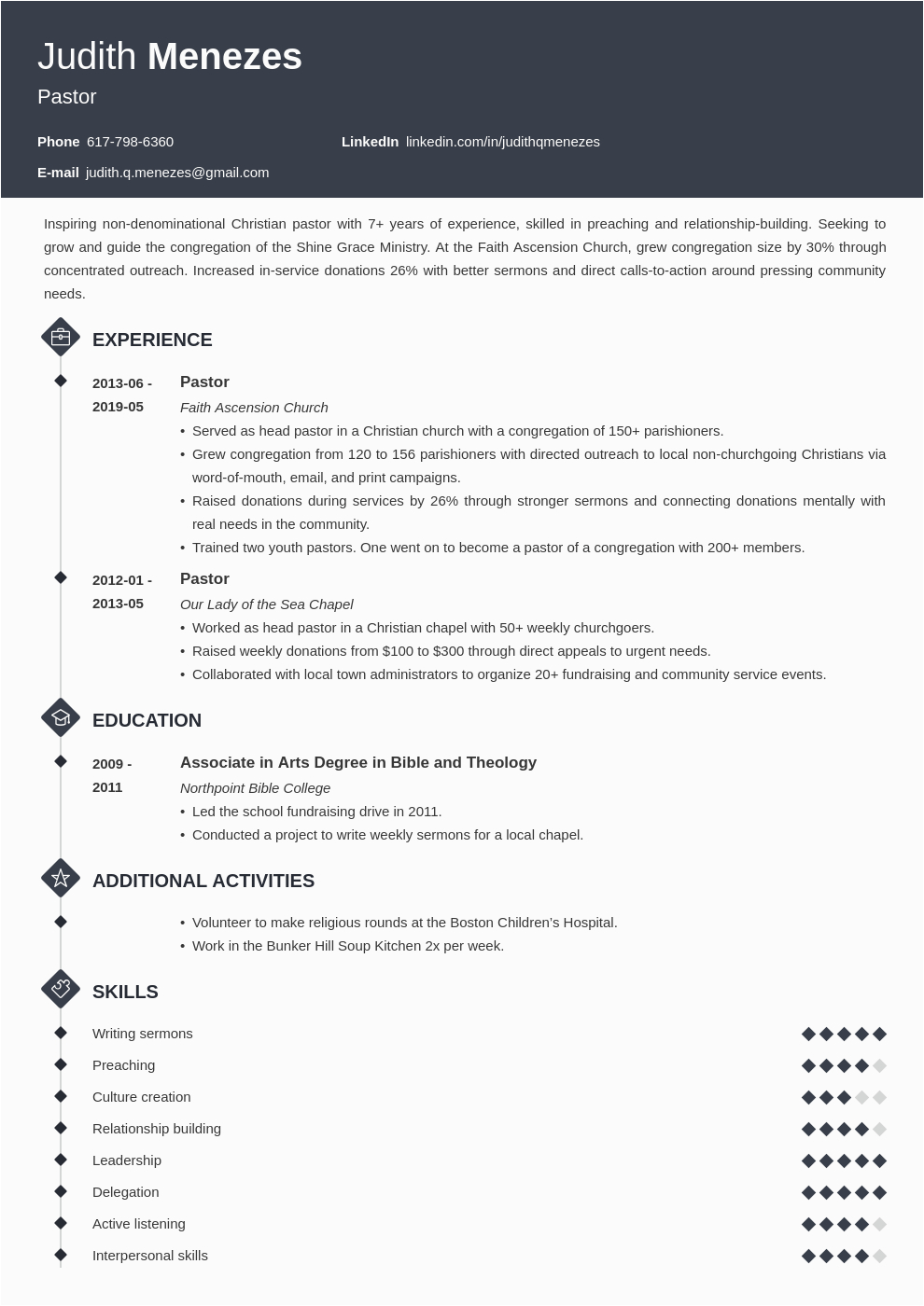 Sample Copy Of A Pastor Resume Pastor Resume Template Guide & 20 Examples