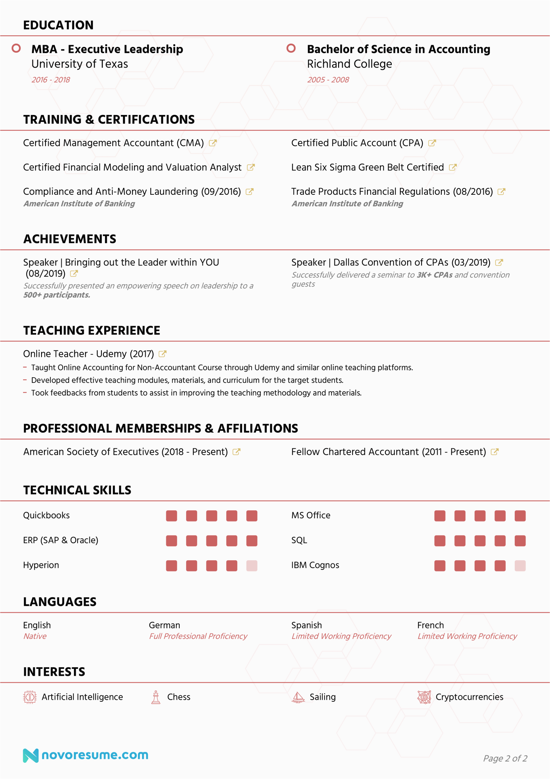 Changing the formatting On A Pre formatted Sample Resume Accountant Resume Writing Guide & Example for 2022