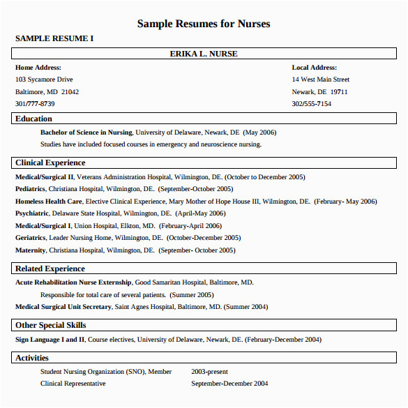 Nurse Sample Resume with Job Description Free 10 Sample Nurse Resume Templates In Ms Word