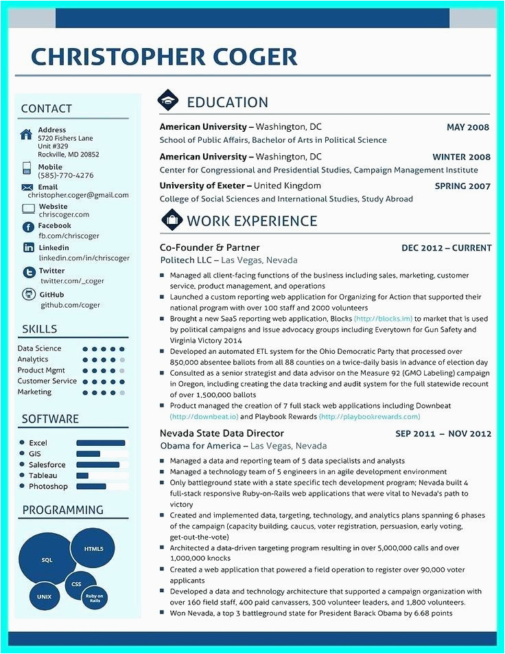 Resume for Data Scientist Visualization Sample the Plete Guide to Building An Ideal Data Scientist Resume