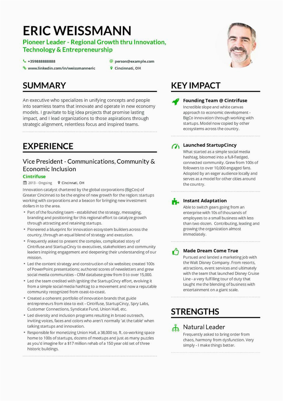 Sample Marketing Resume for A Job Marketing Resume Example and Guide for 2019