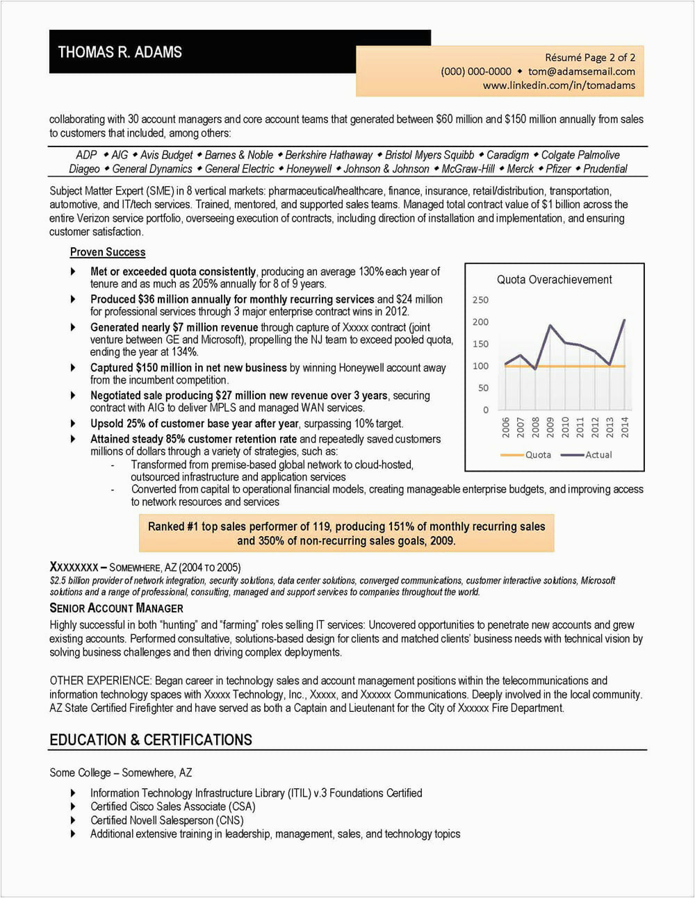Sample Resume for A Sale Manager Telecomunication Tele Munications Sales Resume Example
