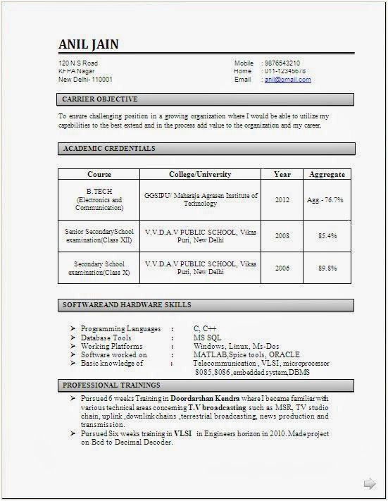 Sample Resume for Bds Freshers India Fresher Resume format India