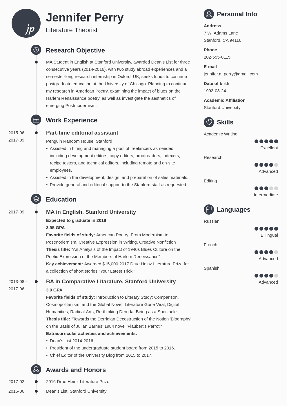 Sample Resume for College Scholarship Application Scholarship Resume Examples [ Template with Objective]