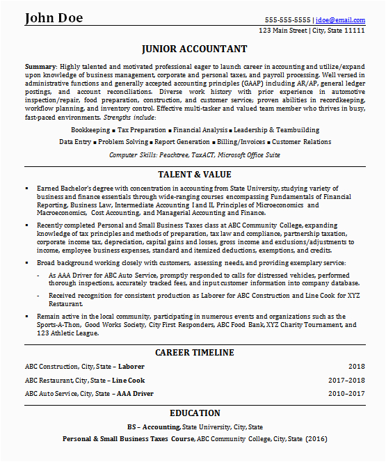 Samples Of Functional Resumes for Career Change Career Change Resume Resume Writing Tips