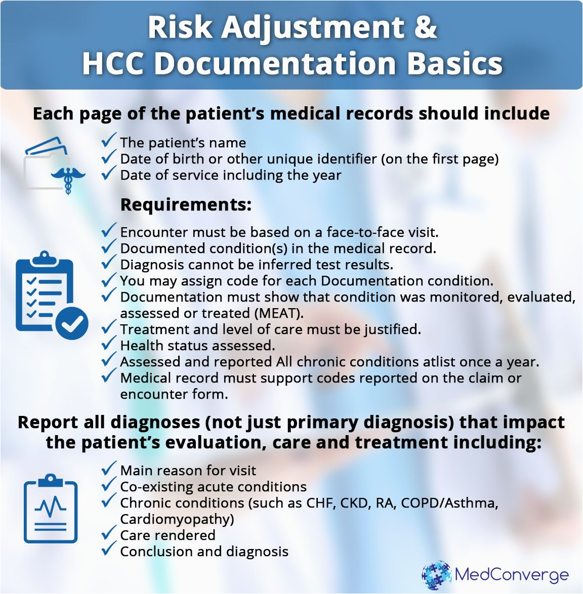Sample Hcc Risk Adjustment Medical Coder Resume Pin On Medical Coding