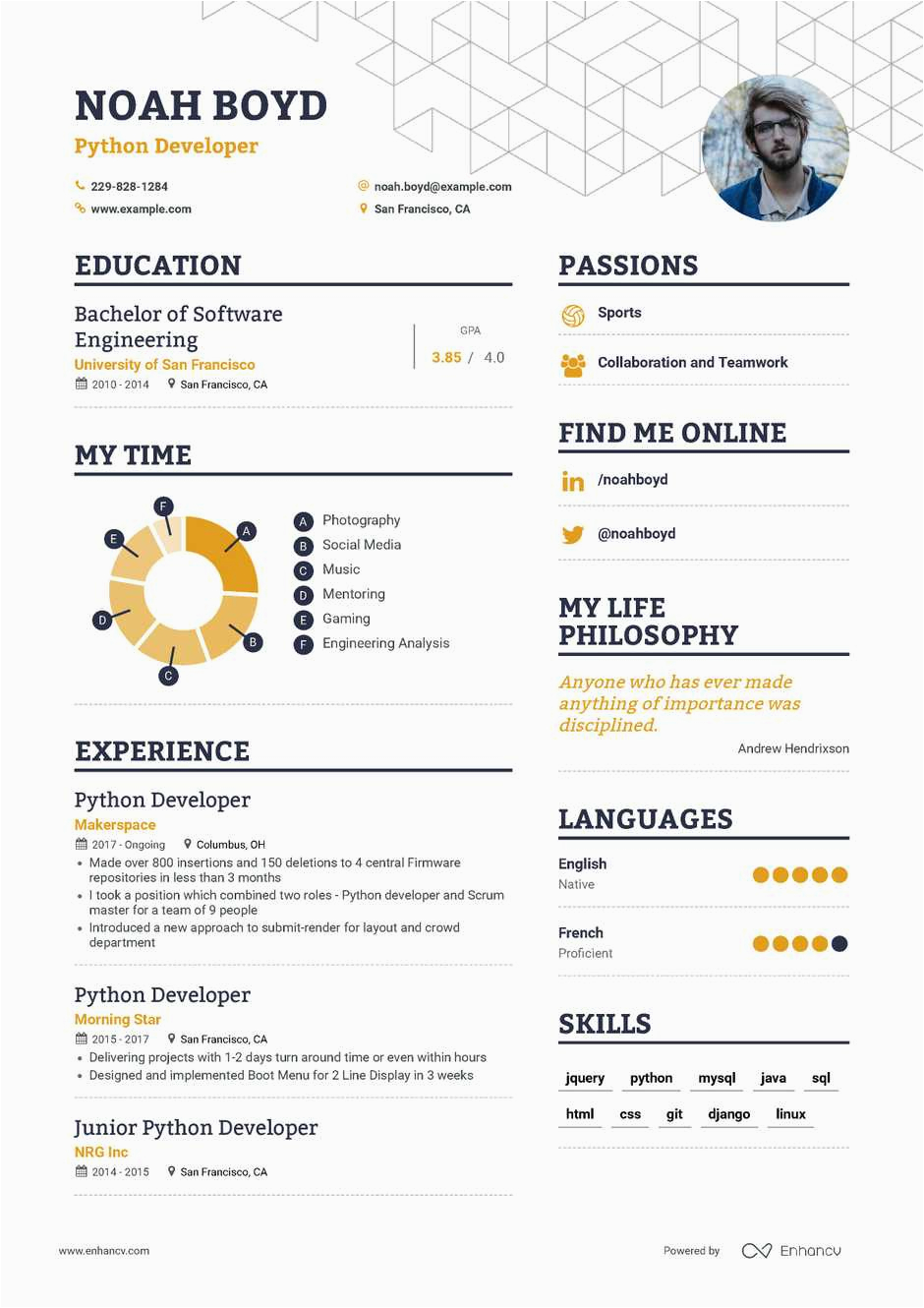 Sample Resume for Python Developer Fresher the Ultimate Interns and Freshers Resume format Guide for 2019
