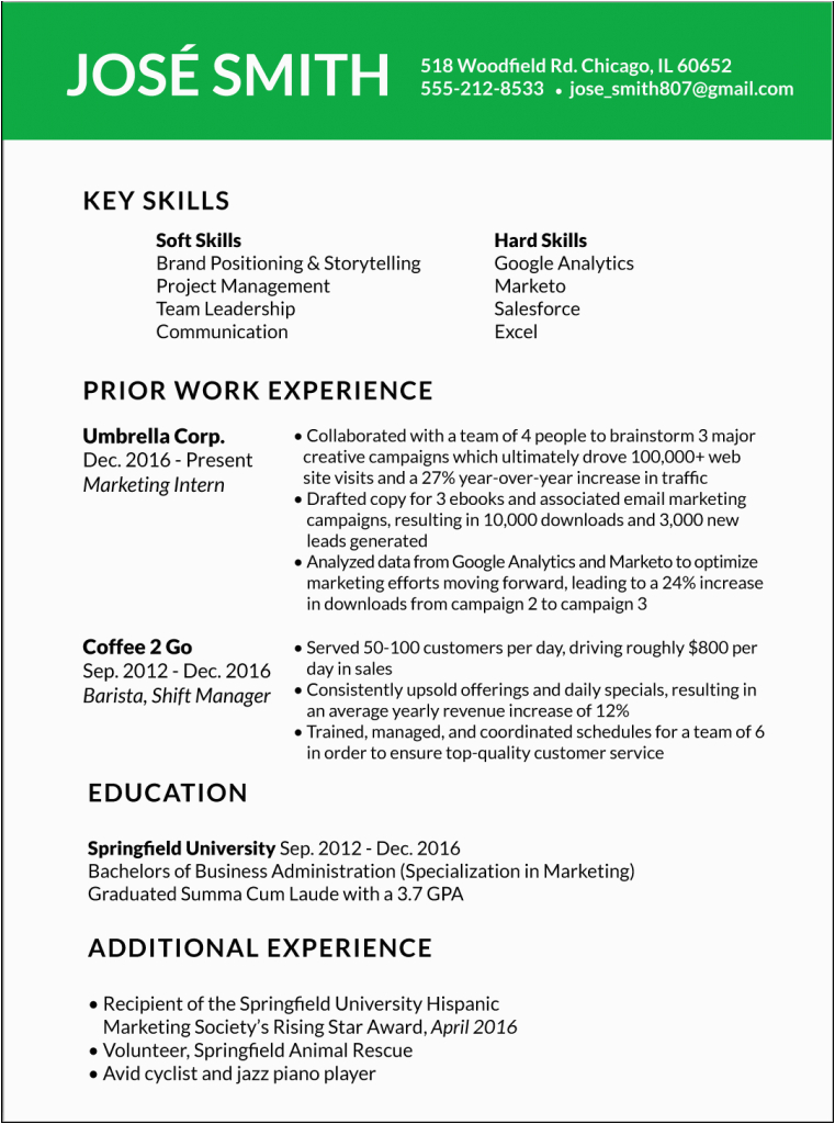 Sample Resume with Current Work Experience How to Customize Your Resume for Each Job You Apply to – Marketing Muses